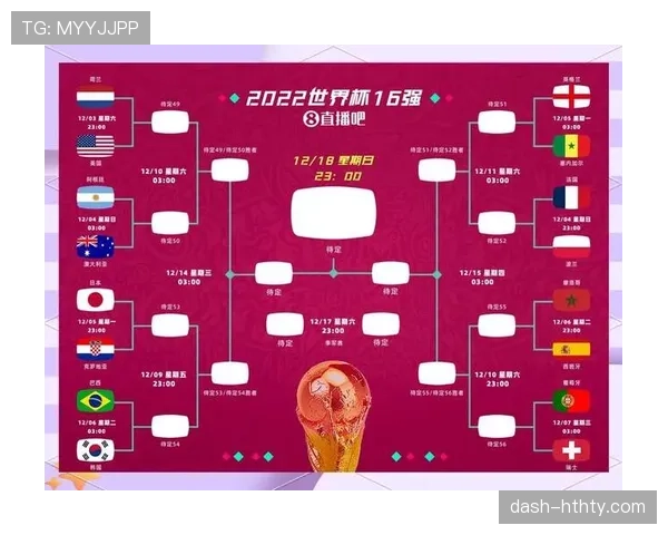 2026世界杯48支球队分12个小组赛制怎么划分