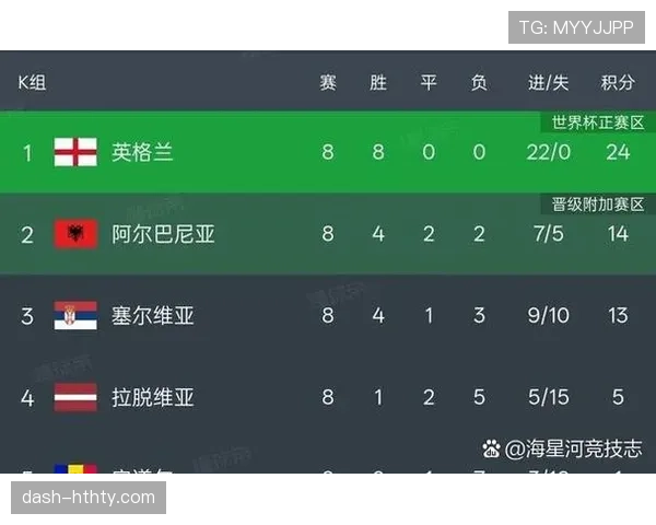 2026世界杯48队分12个小组赛制规则如何安排