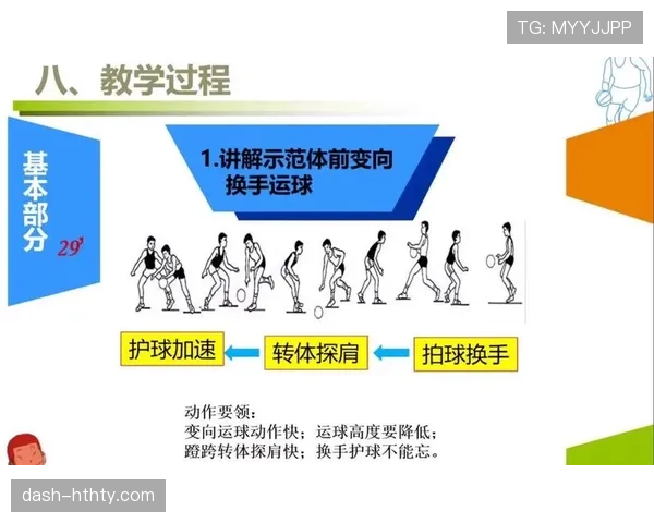 篮球运球规则解析：如何判断合法与违例