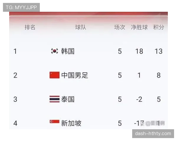 2026世界杯如果弃赛会怎么判罚