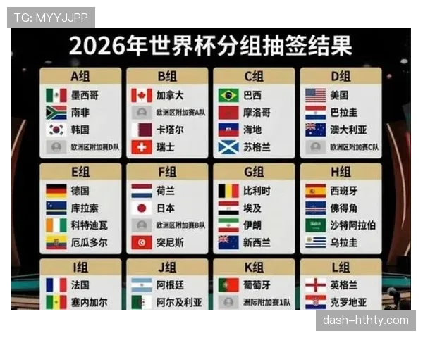 2026世界杯和2022世界杯小组赛区别